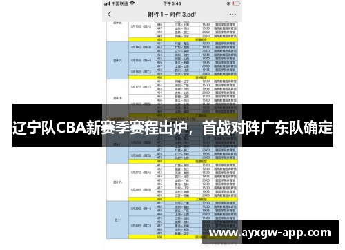 辽宁队CBA新赛季赛程出炉，首战对阵广东队确定