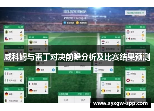 威科姆与雷丁对决前瞻分析及比赛结果预测